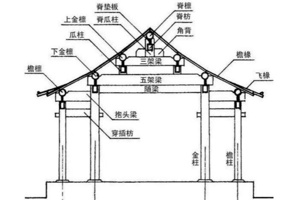 宋代商人图鉴:朝朝暮暮士子梦,为求功名买房忙