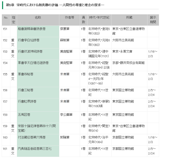 传毁于战火的李公麟《五马图》将现日本：非纯白描，有设色？